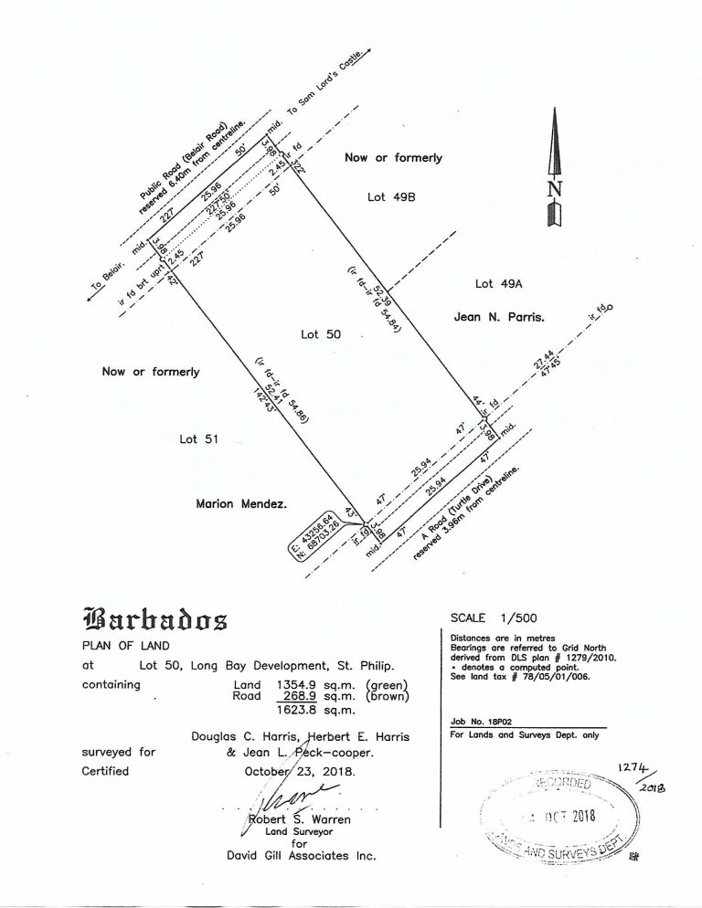 Land for Sale Long Bay Development, St. Philip CTIM Inc. Real Estate